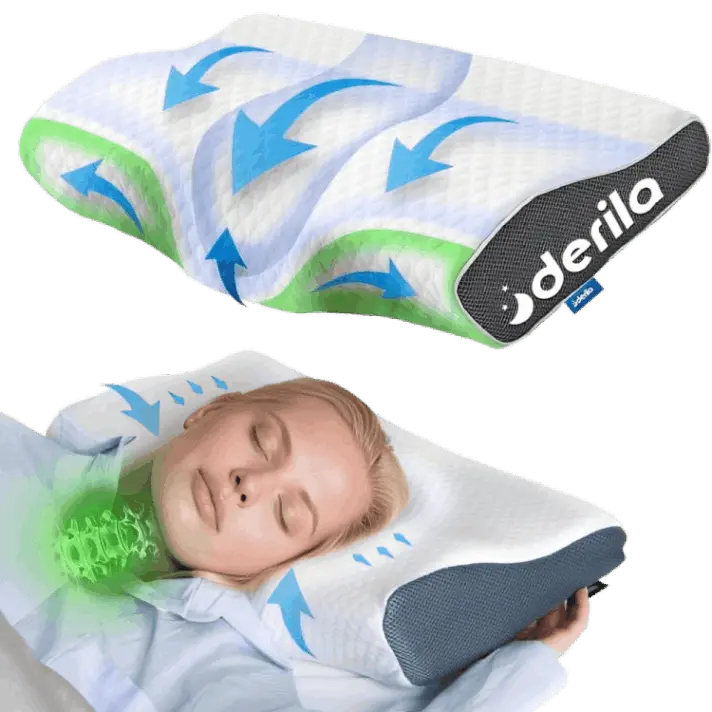 Buy Now Derila Ergo Pillow